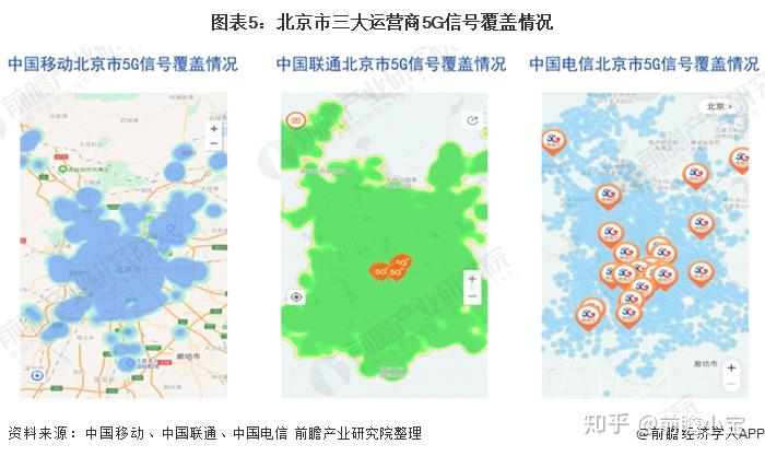 北京 5G 领域竞争激烈，中国移动、中国联通谁能笑到最后？  第8张