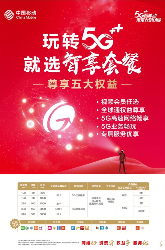 中国移动开放 5G 网络，精心设计项目与优惠政策，提升用户高速网络生活体验  第7张