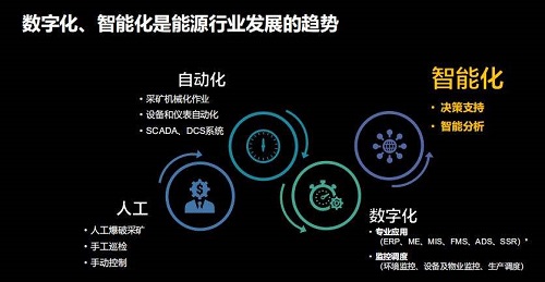 武汉：5G 引领科技革新，加速城市智慧转型  第3张