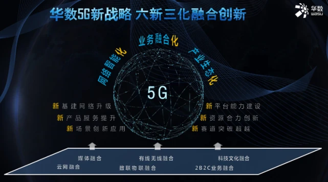 武汉：5G 引领科技革新，加速城市智慧转型  第5张