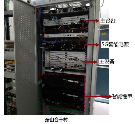 中山 5G 网络机柜：数字化进程的关键纽带与市场展望  第5张