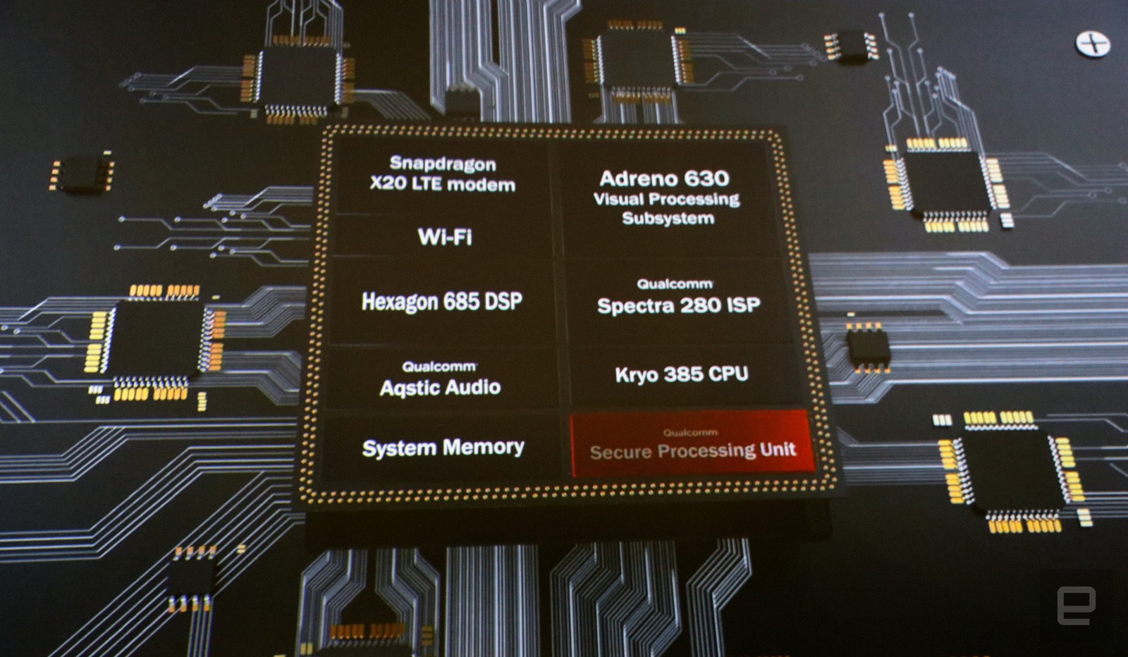骁龙 845 芯片：未来科技的结晶，5G 网络：超越想象的连接速度  第1张