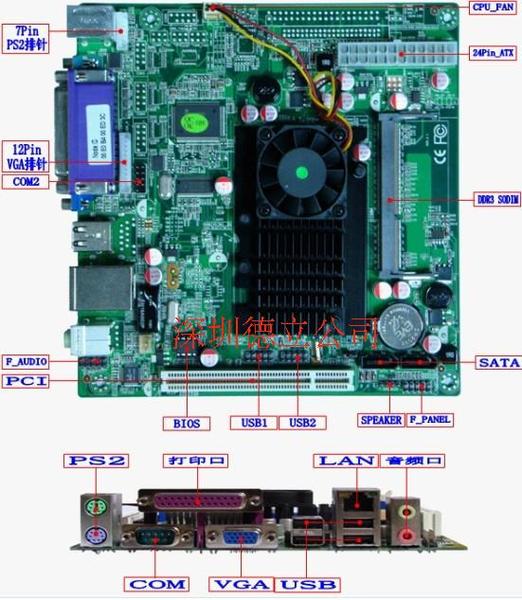 主板中的 DDR3 内存插槽测试点：守护机器顺畅运行的关键  第4张