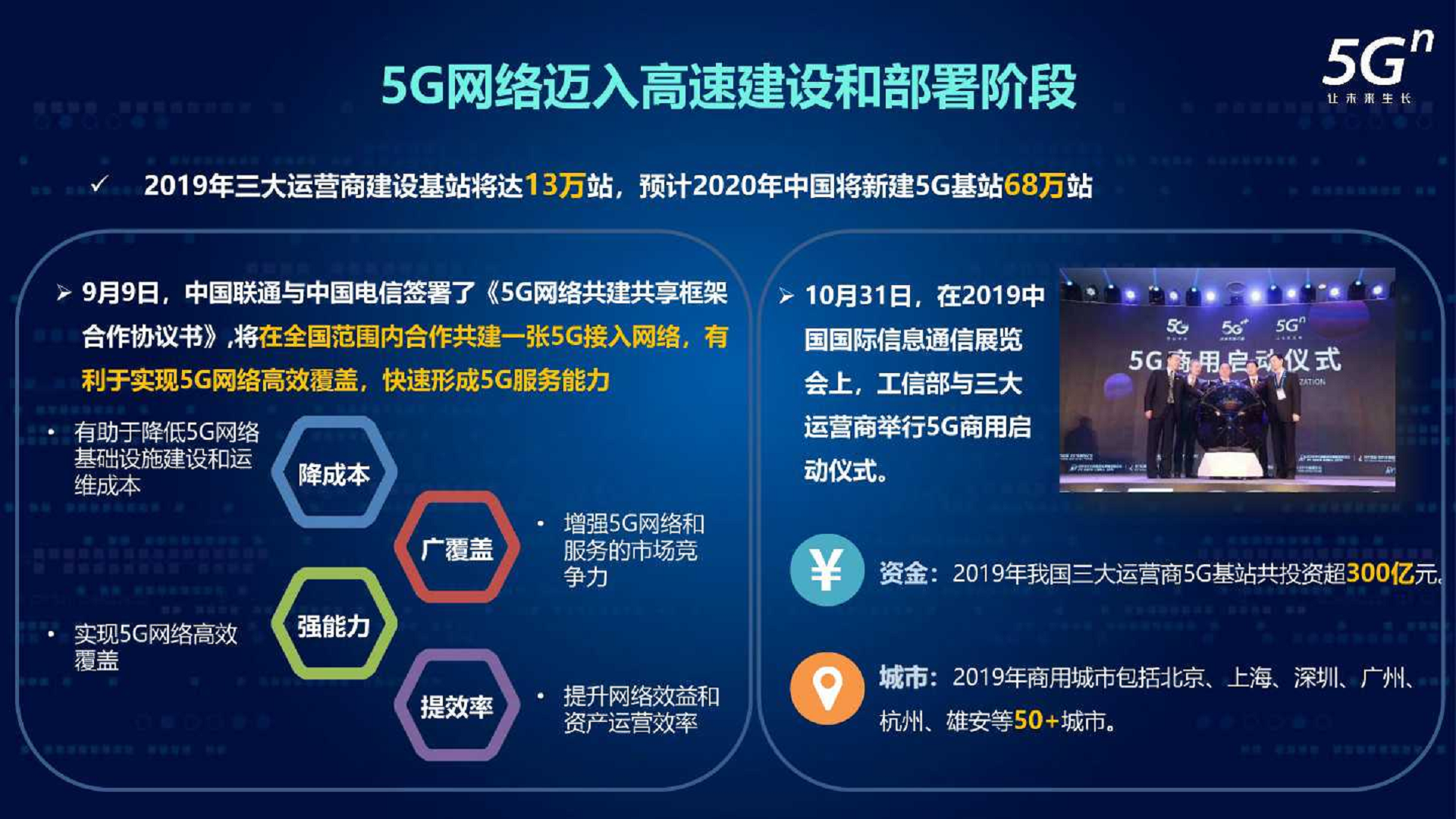 5G 网络引领未来：速度、稳定性与智能化的全新体验  第5张