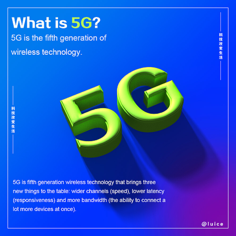 5G 技术：速度、改变与革新的未来发展趋势，争议与挑战并存  第3张