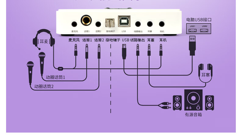 直播间声音优化指南：音箱与声卡的完美连接  第3张
