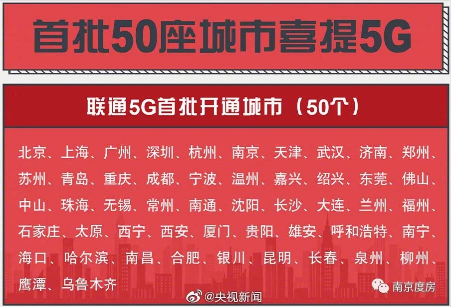 5G 时代来临，牡丹江市的网络布局与未来发展  第5张