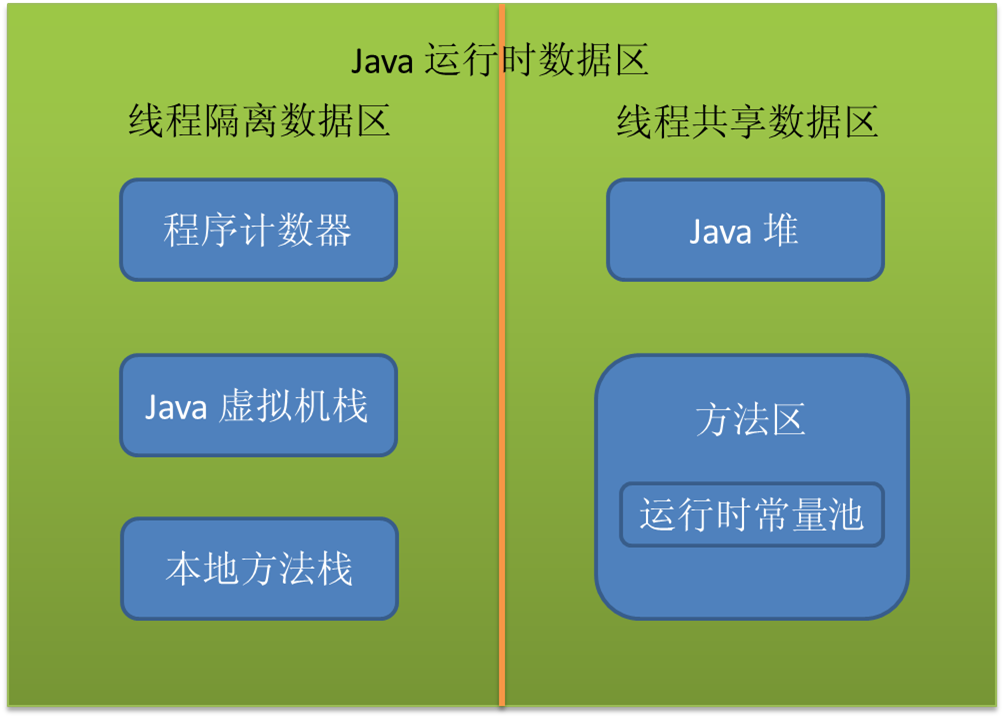 安卓设备中成功部署 Java 应用程序的方法与必要性  第3张