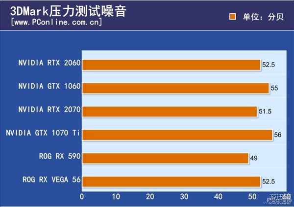 GT520M 显卡 1GB 版本：辉煌时代的经典神器，你还记得吗？  第8张