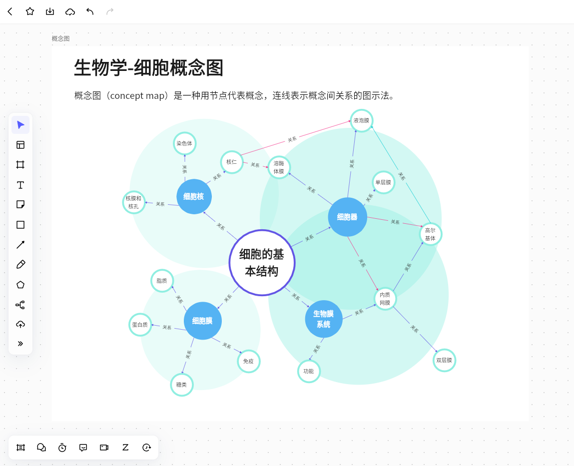 如何将白板与音箱搭配以激发课堂活力？教育者必知的关键配置  第1张