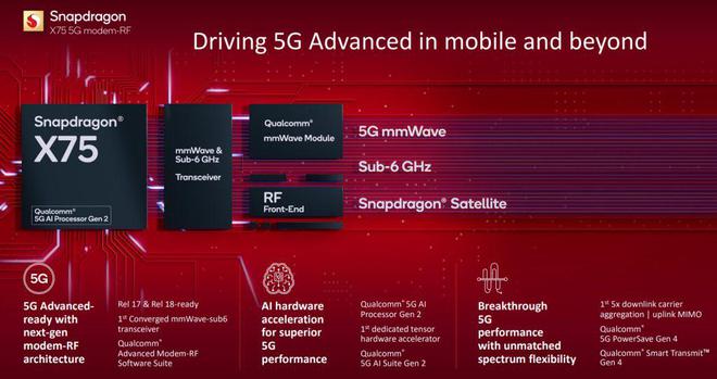 青岛 5G 手机市场：品牌大比拼，谁是王者？  第6张