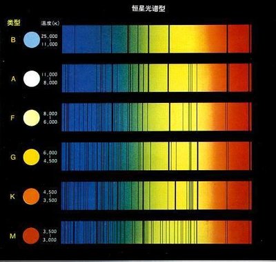 安卓设备能否安装 iOS 系统？答案是否定的  第8张