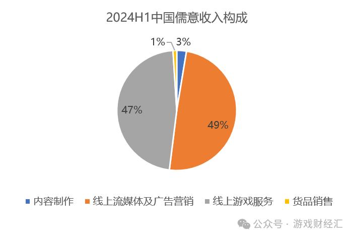 GT7402G 显卡超频指南：让游戏体验飙升的秘诀  第9张