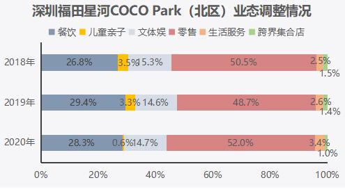 DDR3 与 DDR4 主板差异详解：速度、成本与选择权衡  第6张