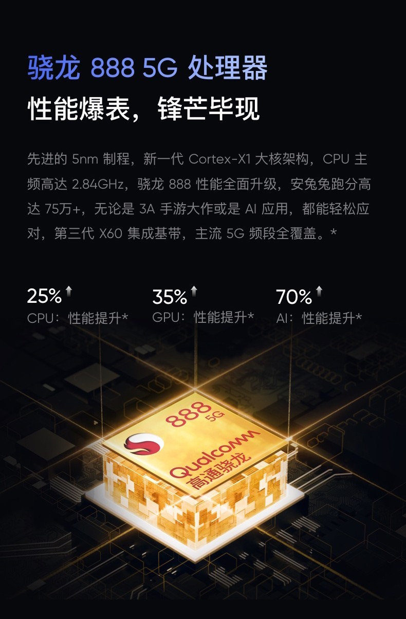 晓龙 888：5G 智能手机的引领者，开启未来生活的密钥  第2张