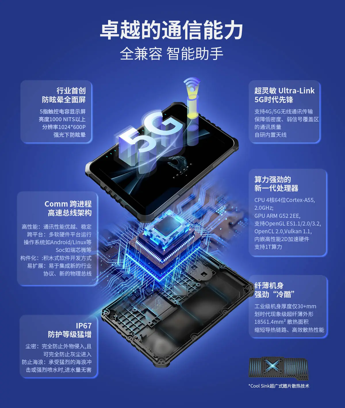 8800GT：显卡领域的传奇，性能卓越且价格实惠，影响深远  第6张