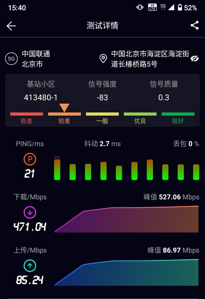 5G 屏幕指纹手机真的物有所值吗？深入剖析其速度、信号与功耗问题  第7张