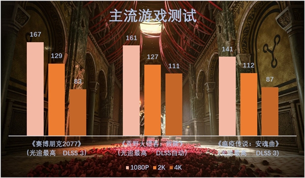 DDR3 与 DDR5 显存技术差异及性能优劣大揭秘  第7张