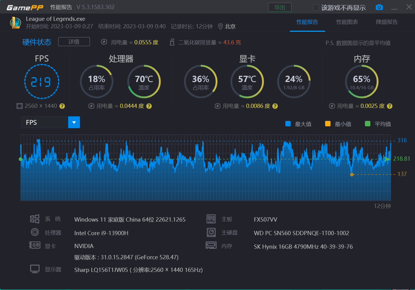 GT740 显卡：性能中等，适合低画质游戏，功耗低价格合理  第4张