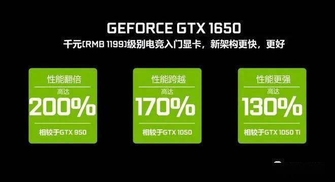 GT650M 显卡：中端配置的尴尬与时代记忆，可更换吗？  第2张