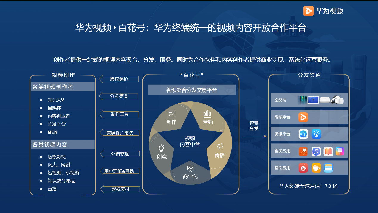 华为电视及音响：开启非凡视听盛宴，兼容多连接端口，选择搭配丰富  第2张