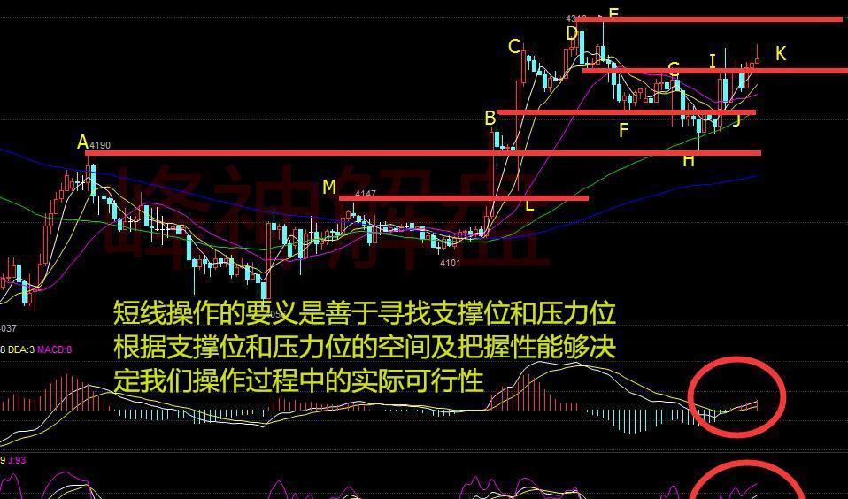 安卓 8.1 系统升级后性能严重下降，降级系统势在必行  第7张