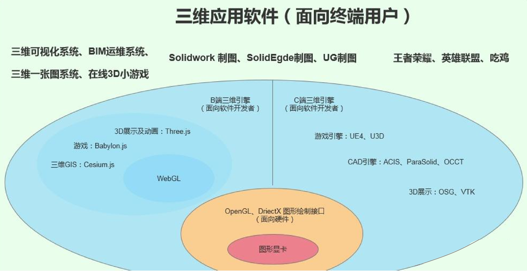 至强 GT1030：小身材大能量，低功耗畅玩主流游戏的显卡王者  第1张