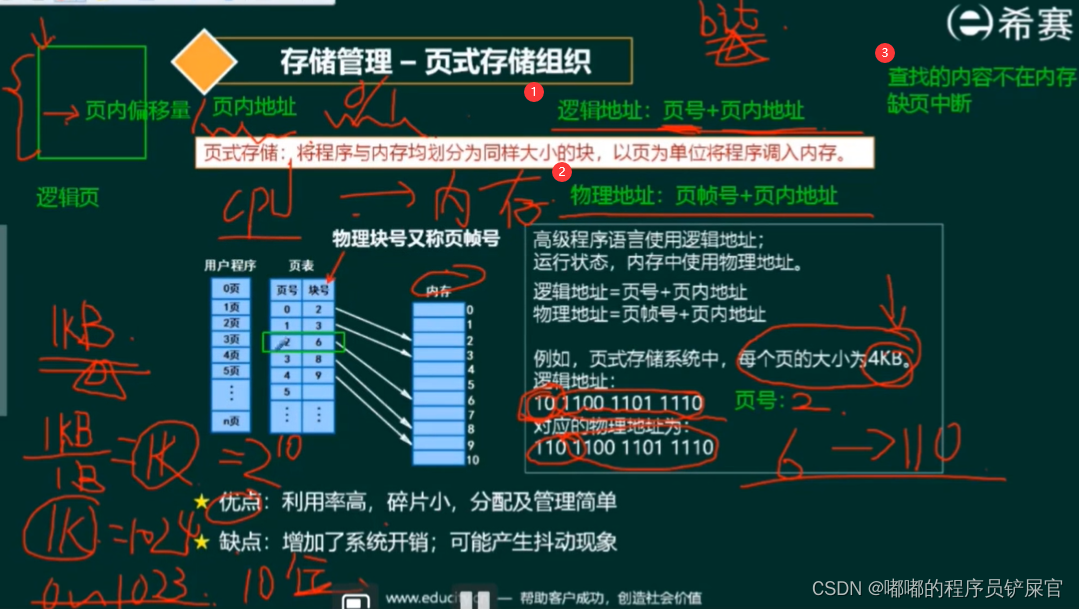 安卓操作系统中文件大小限制的影响因素及存储结构分析