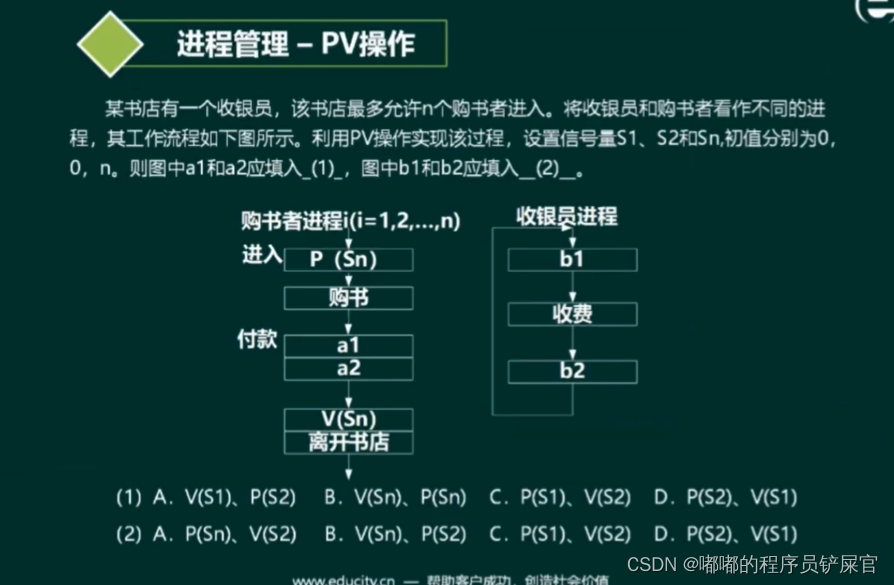 安卓操作系统中文件大小限制的影响因素及存储结构分析  第4张