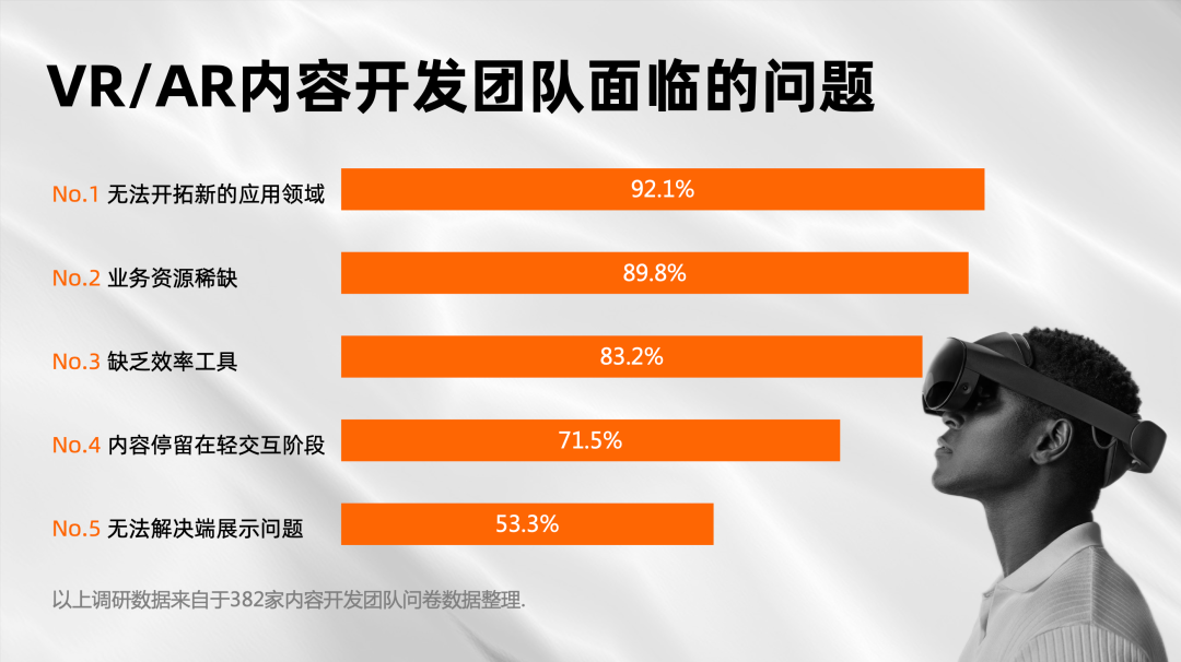 安卓 12 系统的设计过程：多团队合作、市场调研与设备兼容性的挑战  第4张