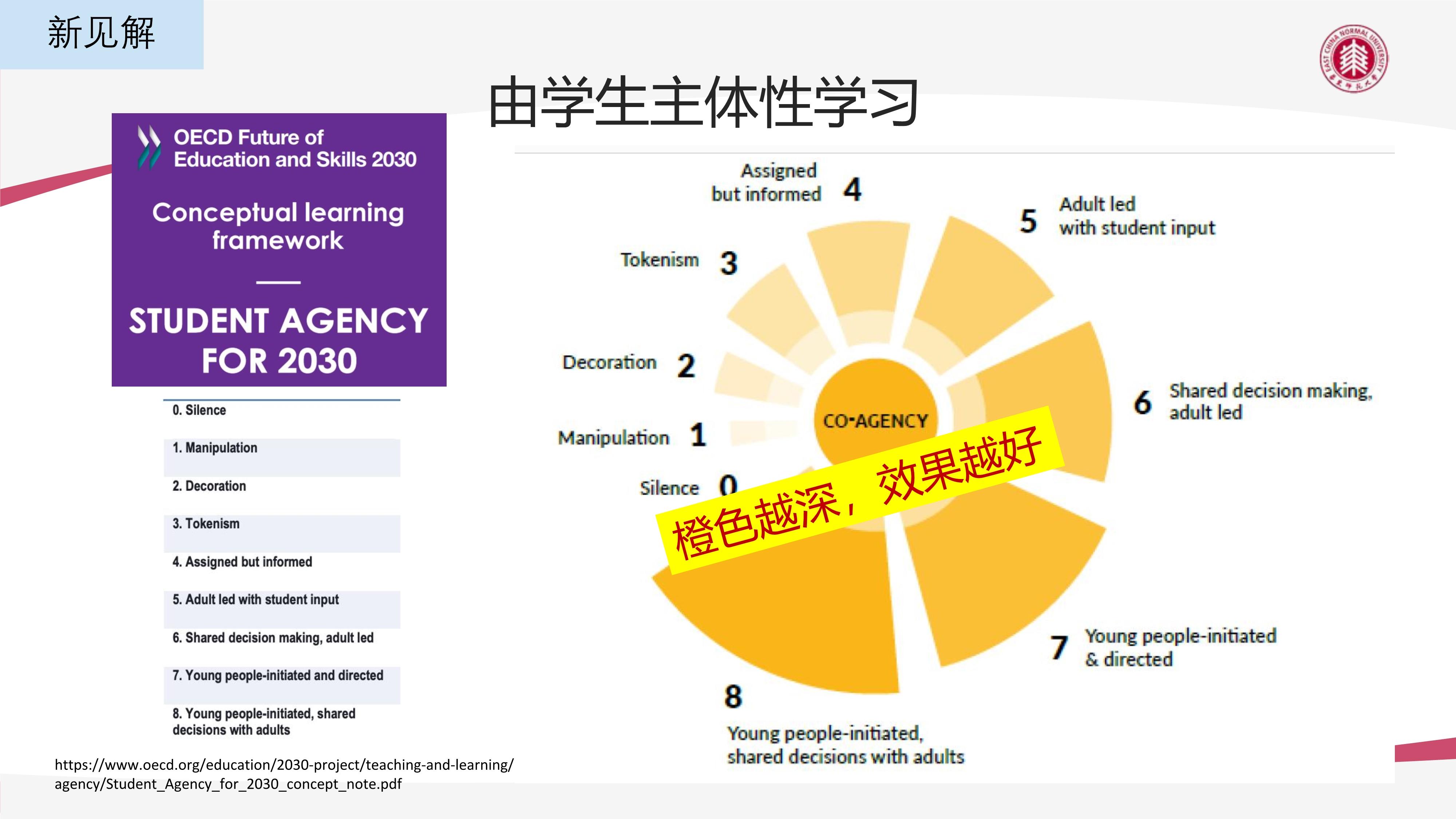 安卓 12 系统的设计过程：多团队合作、市场调研与设备兼容性的挑战  第8张