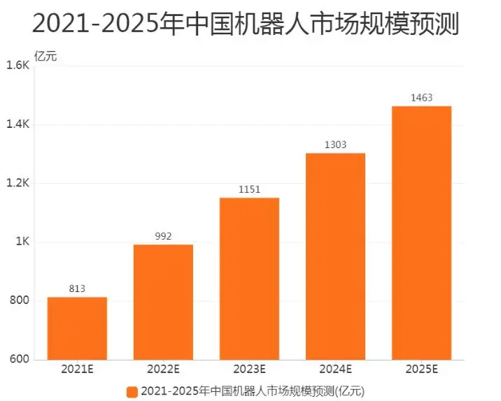 安卓 12 系统的设计过程：多团队合作、市场调研与设备兼容性的挑战  第9张