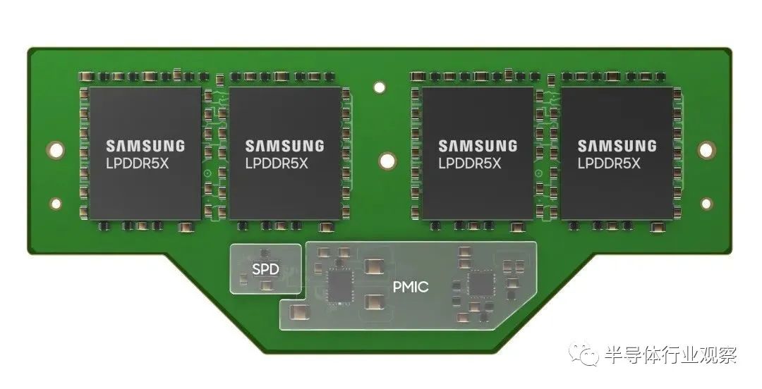 电脑内存技术：SDRAM、DDR2 和 DDR3 的差异与选择  第4张