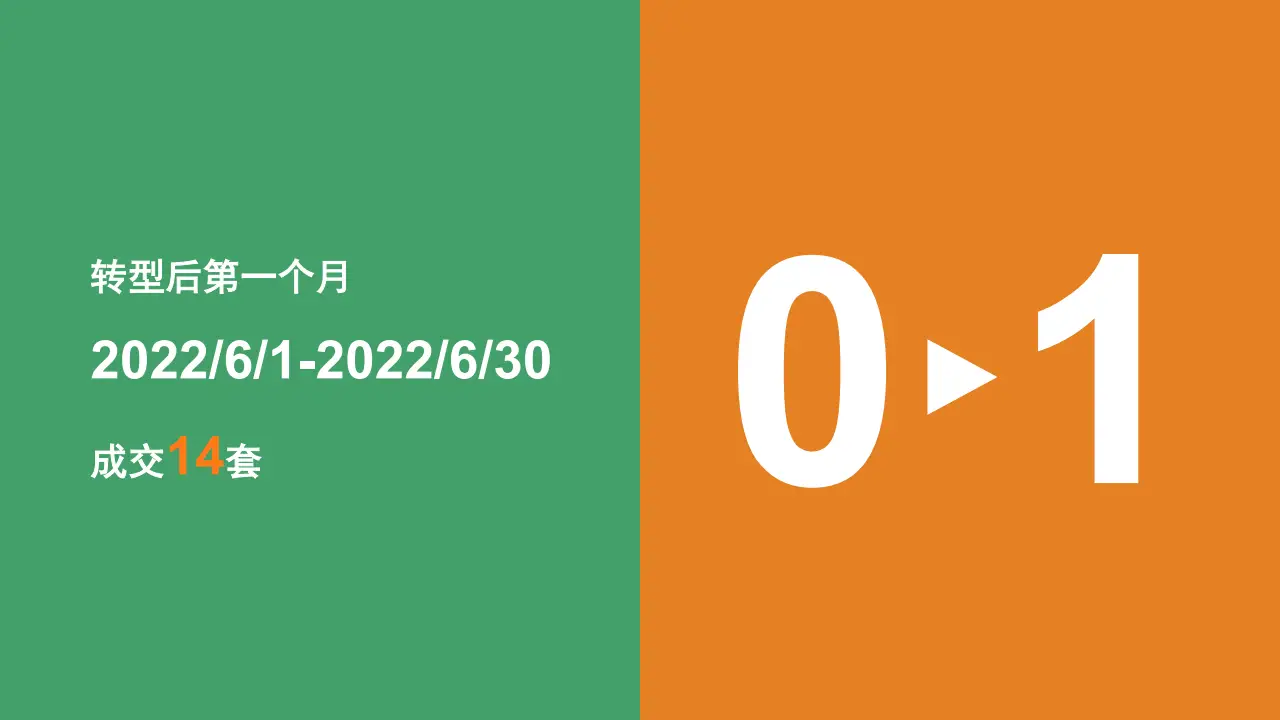 黑莓手机的发展历程：从自家系统到安卓系统的转变之路  第6张