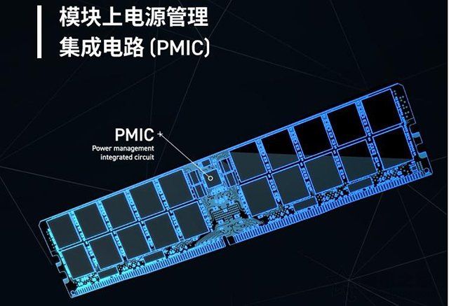 ddr5比ddr4快 DDR5 速度超越 DDR4，标志计算机硬件重大进步  第8张