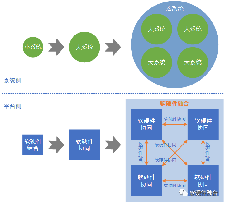 安卓系统能否为超市管理带来变革？其开放性与现有硬件融合面临挑战  第7张