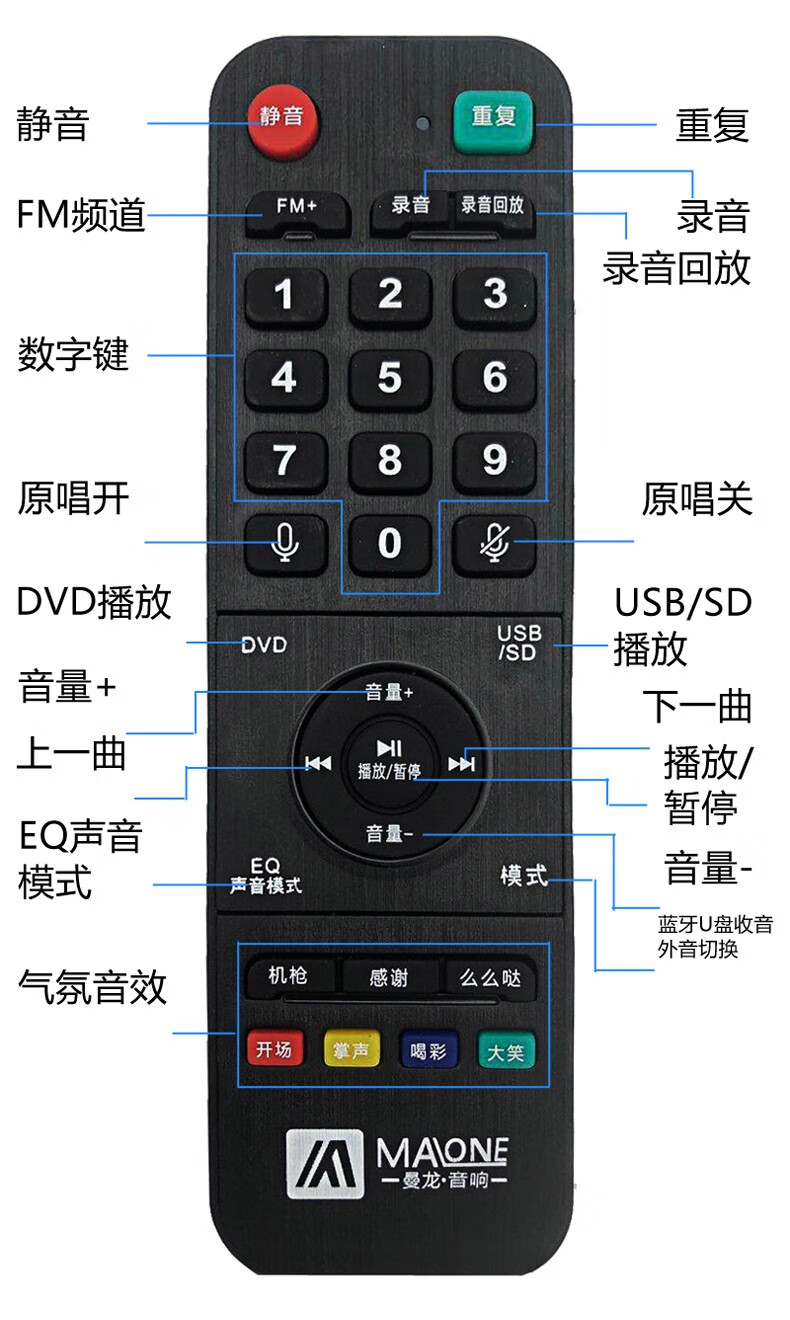 音箱与声卡连接指南：让你在家轻松享受歌唱乐趣  第6张