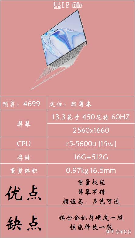 GT520M 显卡：中低端笔记本市场的入门之选，性能与定位解析