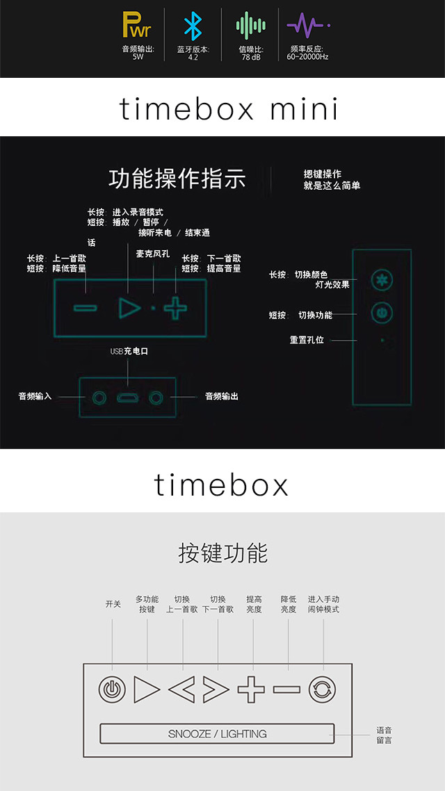 智能蓝牙音箱连接步骤及常见问题详解  第6张