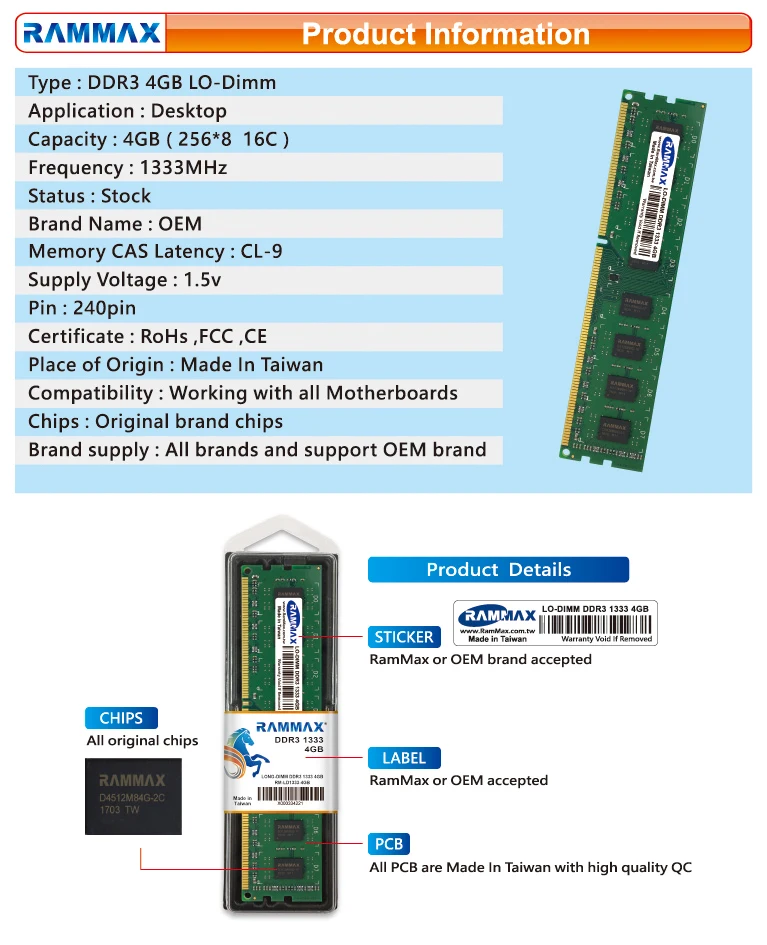 了解 ddr1 和 ddr2 外观差异，轻松组装电脑  第5张