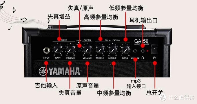 音箱与吉他连接：探索可能性与基础知识  第2张