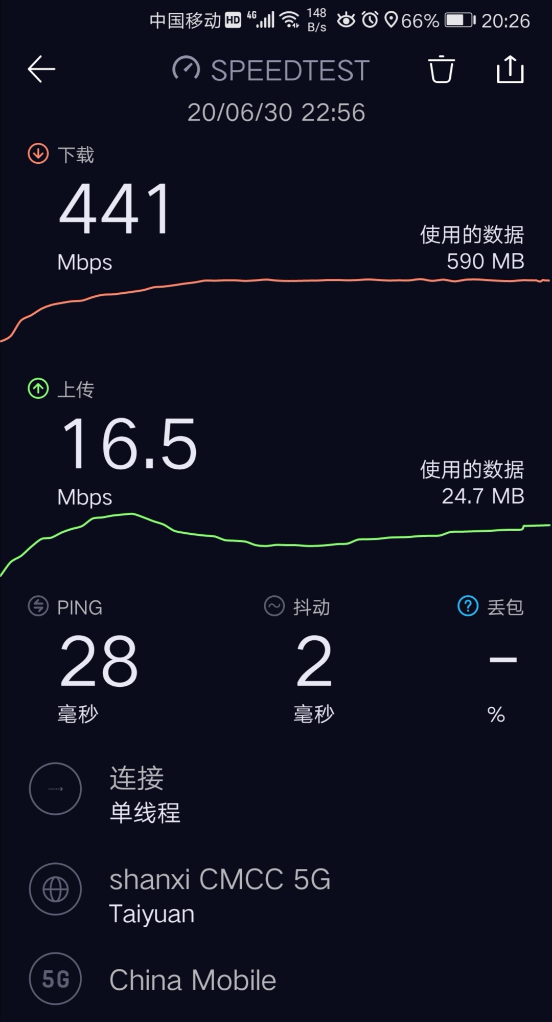 4G 手机无法兼容 5G 网络，硬件限制是关键  第6张