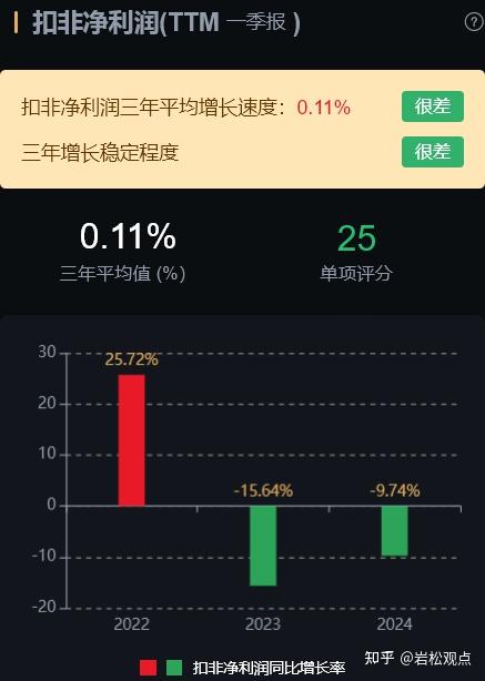 ddr3和ddr2混 DDR3 与 DDR2 内存混合使用：技术差异、兼容性考量及潜在问题分析  第3张