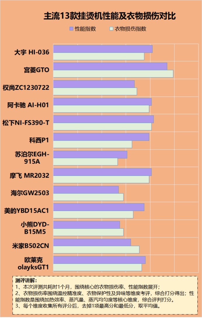 苹果手机安装安卓系统：风险大、操作难，需谨慎考虑  第3张