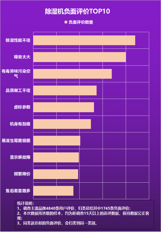 苹果手机安装安卓系统：风险大、操作难，需谨慎考虑  第5张