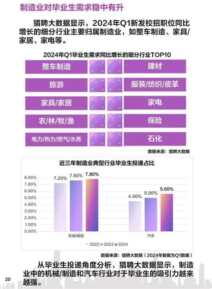 苹果手机安装安卓系统：风险大、操作难，需谨慎考虑  第6张