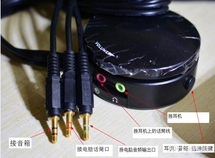 连接音箱和耳机线的技术操作指南：接口类型与转接器的选择  第6张