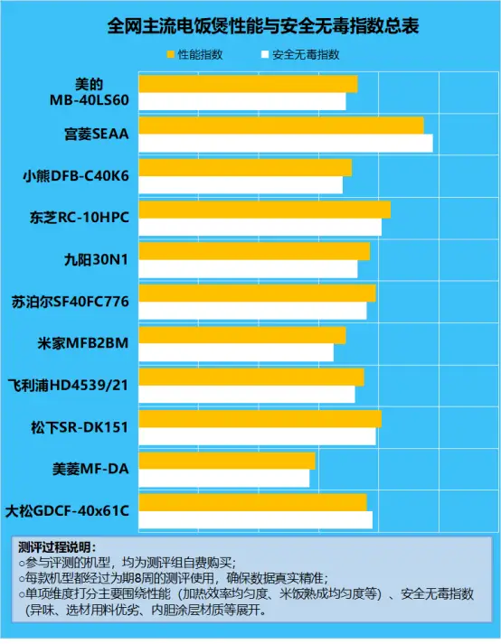 深入了解 DDR3 与 DDR4：电脑内存技术的关键部分，性能与功耗的优化升级  第4张