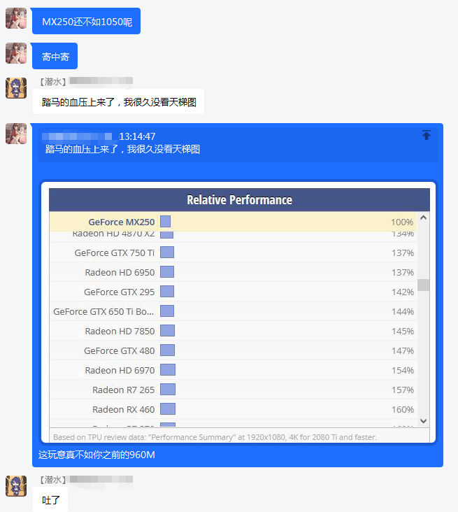 GT1060 显卡黑屏问题分析及解决方法  第5张