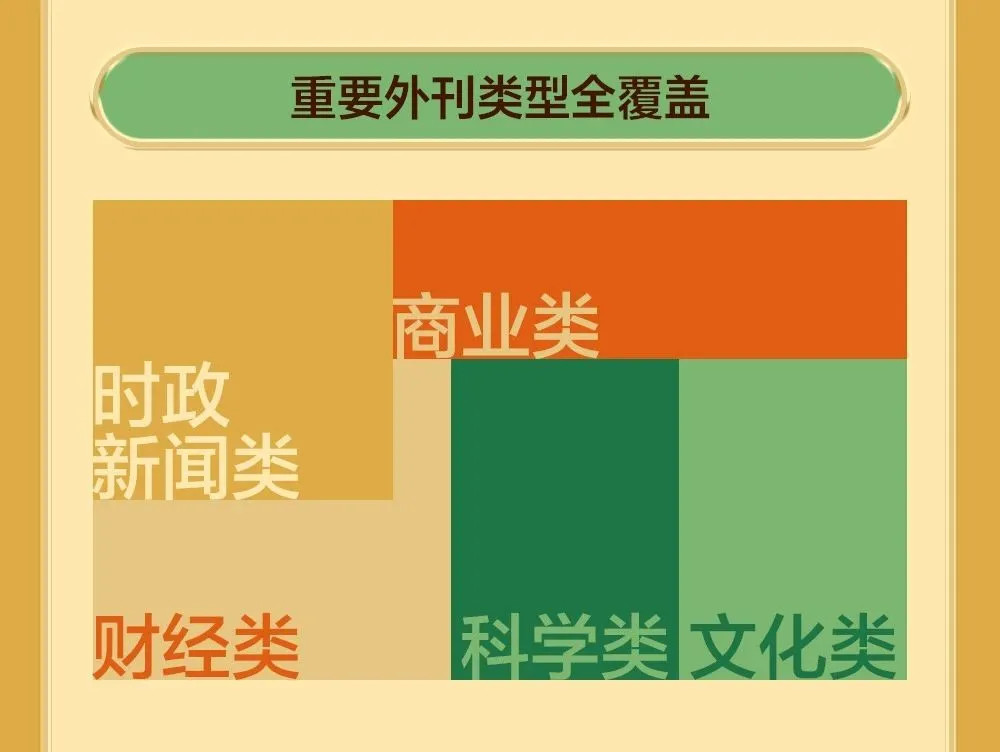 DDR4 内存与 DDR6 显存：性能对比与应用解析  第9张